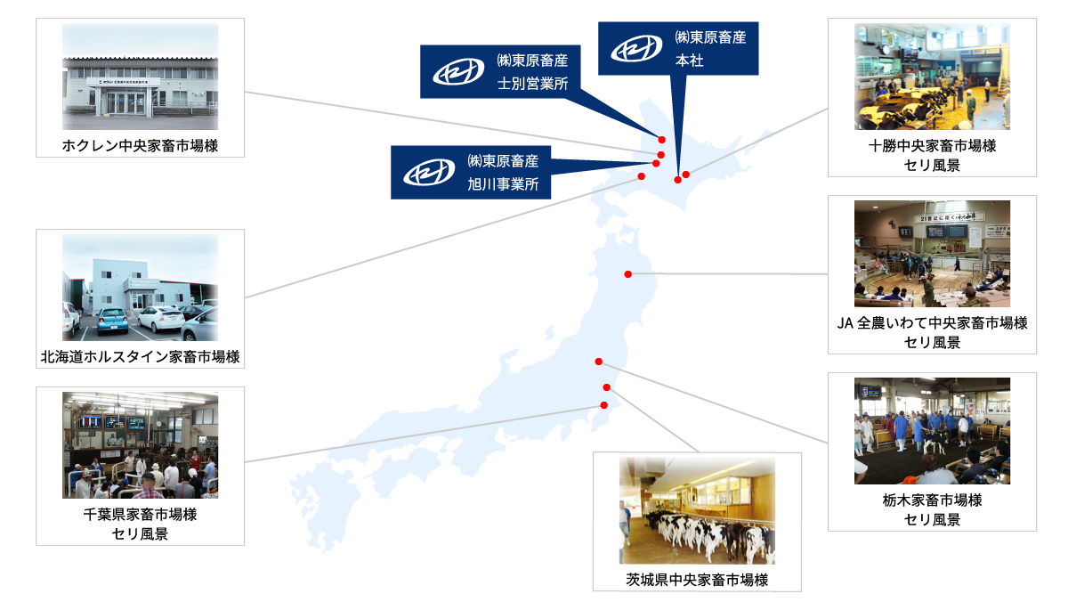 全国をカバーする買付・販売
